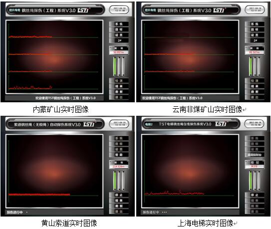 洛陽泰斯特公司信息化大數據遠程監控中心