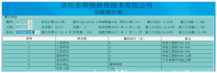 石油用鋼絲繩探傷儀檢測(cè)報(bào)告