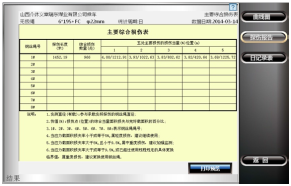 石油用無繩在線監(jiān)測系統(tǒng)檢測報告