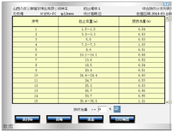 建筑用無繩在線監測系統檢測報告