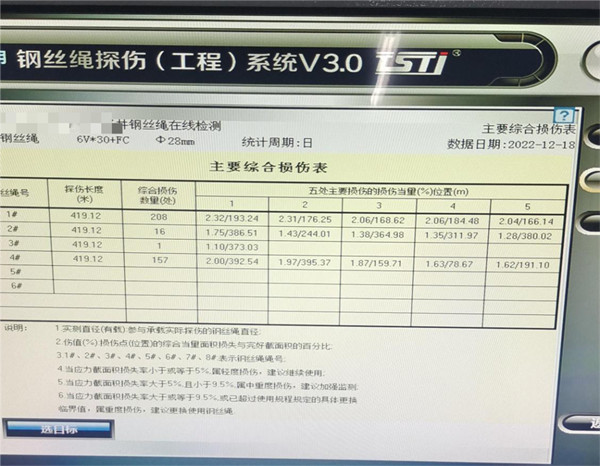 鋼絲繩智能探傷系統